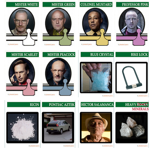 Clue Breaking Bad Characters & Weapons