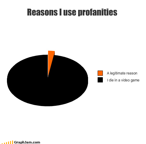 Reasons I Use Profanities