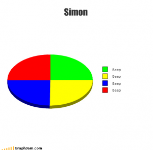 Simon