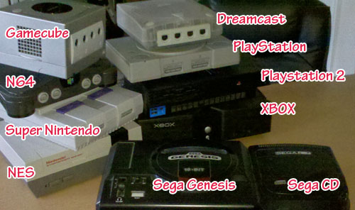 Video Game Consoles